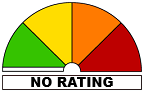 CENTRAL FIRE DISTRICT fire danger rating: NO RATING